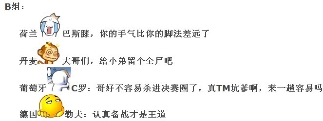 2012欧洲杯分组后各队表情