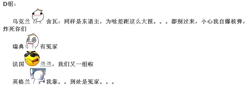 2012欧洲杯分组后各队表情