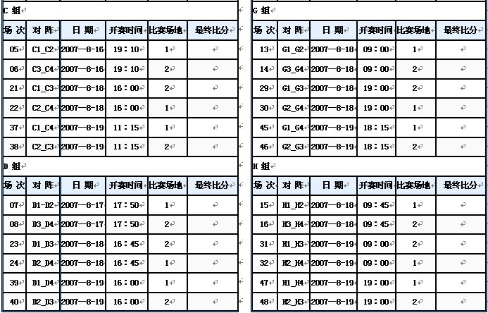 第二届锐克杯五人制足球赛分组情况及赛程公布
