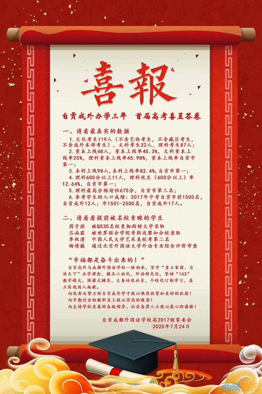 扬眉吐气!自贡成外2020年高考喜报! 昨天   :  正道的光