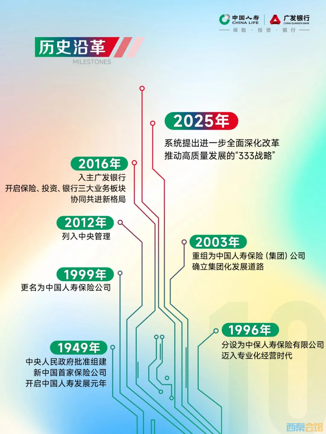 ΢ͼƬ_20250421164938.jpg