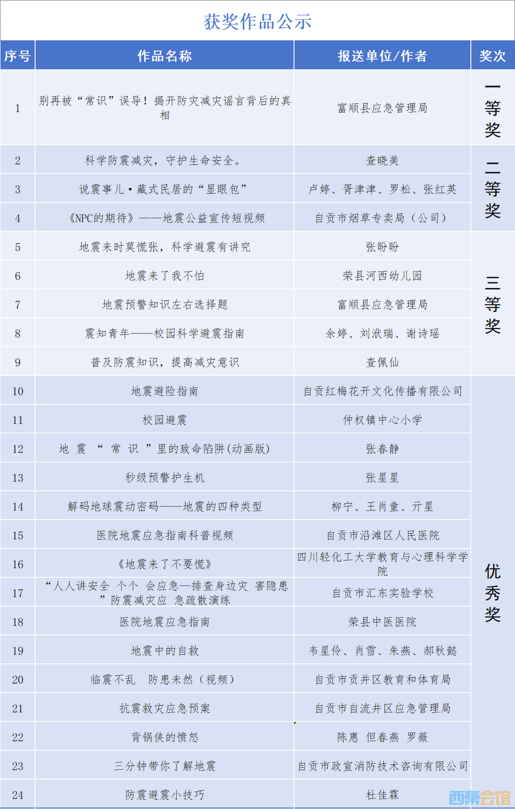 20250619214458front2_0_1552271_FtEvCKAGSP6Cj4SYoPyIWW81ARGr.png