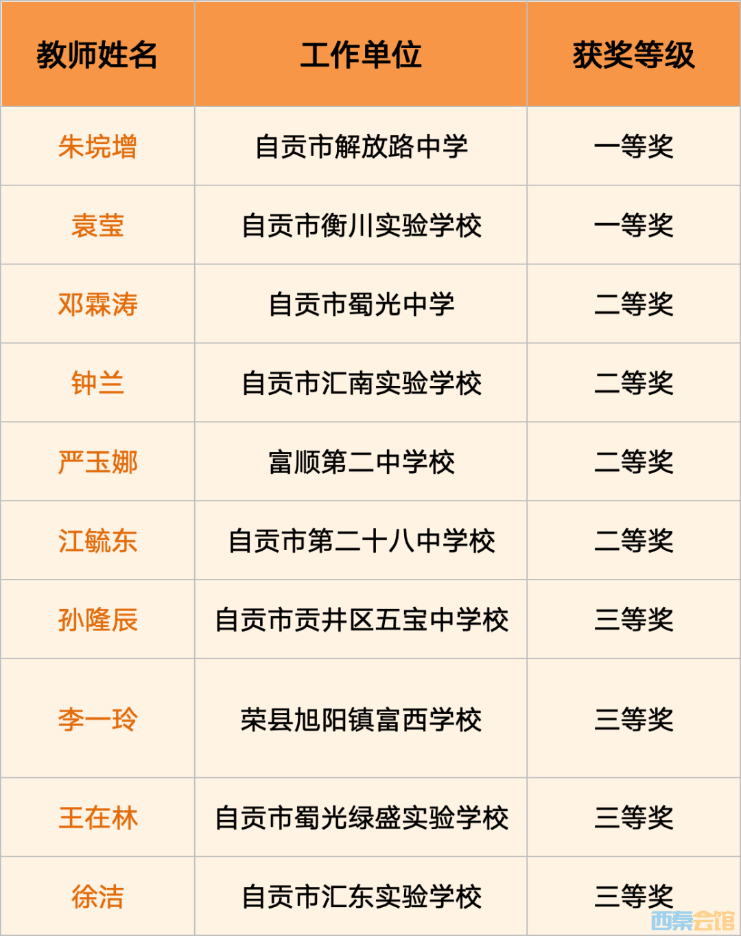 20250627081646front2_0_1552271_Fj_NDvlAp_JAJuu4NY3e42cts1T3.png