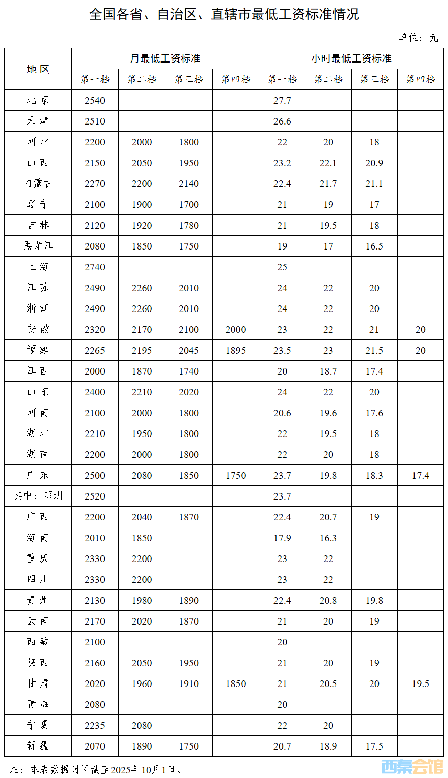 20251022085544front2_0_1552271_FsTMUpnI8RxgYkuqwv158S2f3kaQ.png