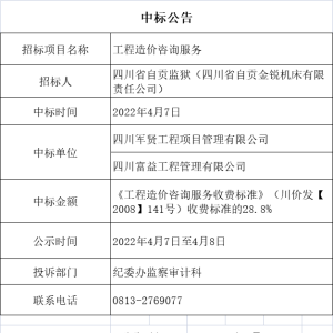 ĴʡԹ2022깤ѯб깫